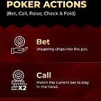 poker bet rules